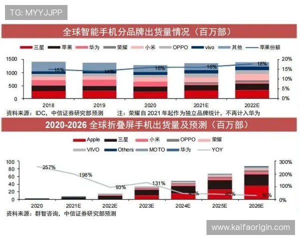 选择K8电子官网的五大理由及其独特优势全面分析