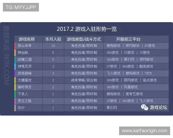 通过k8游戏官网体验精彩赛事：实时数据分析与在线投注攻略