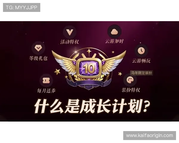 K8亚娱平台的会员制度与积分奖励机制详解，提升你的游戏等级与福利