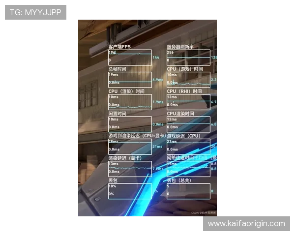 全面解析ag厅k8登录线路优化方案确保玩家快速登录不卡顿